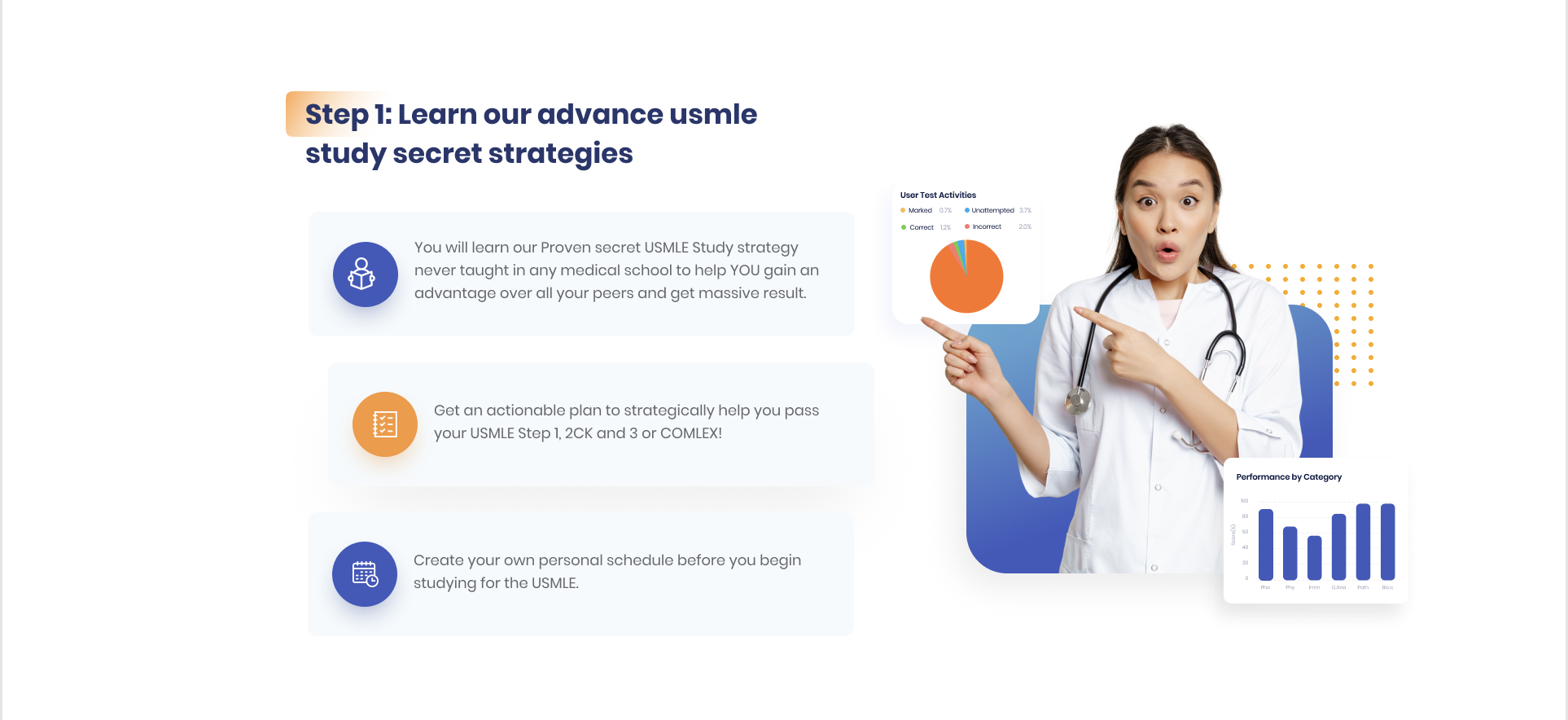 Five step SmashUSMLE study strategy for medical students