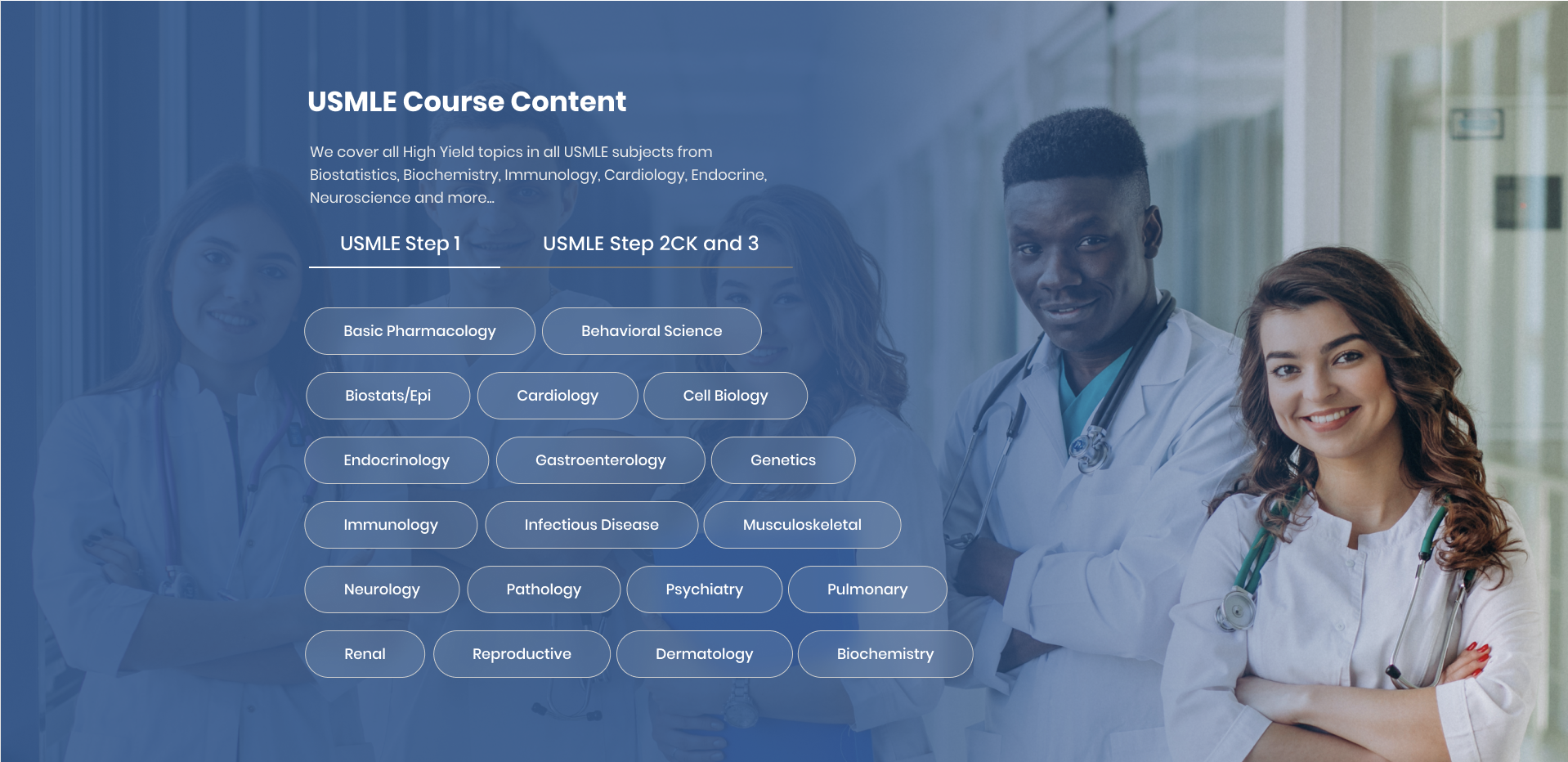 Watch high yield USMLE video lectures